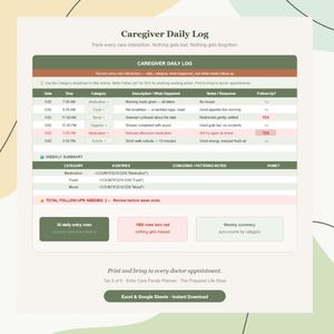 May include: A printable caregiver daily log with sections for recording care interactions, including medication, food, mood, and activity. The log includes a weekly summary and follow-up notes. The text says "Caregiver Daily Log."