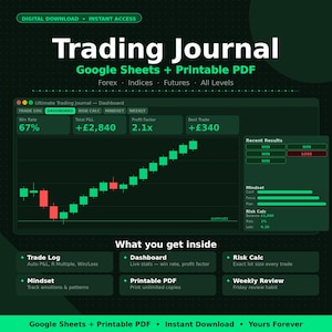 Op de afbeelding: Een digitale trading journal-afbeelding met de tekst "Trading Journal" en "Google Sheets + Printable PDF". De afbeelding toont financiële gegevens, grafieken en belangrijke functies zoals handelslogs, dashboards en risicoberekeningen. Het kleurenschema is donkergroen en wit.