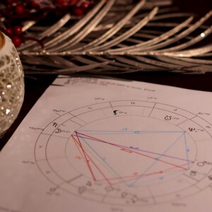 May include: A close-up of a printed astrology chart with various symbols and lines in red and blue. The chart is on a white paper. A decorative candle holder and a silver leaf-like decoration are in the background.