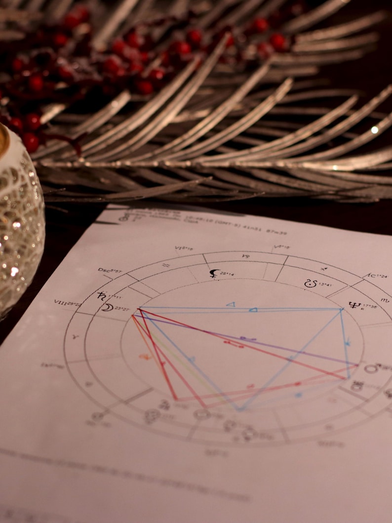 May include: A close-up of a printed astrology chart with various symbols and lines in red and blue. The chart is on a white paper. A decorative candle holder and a silver leaf-like decoration are in the background.