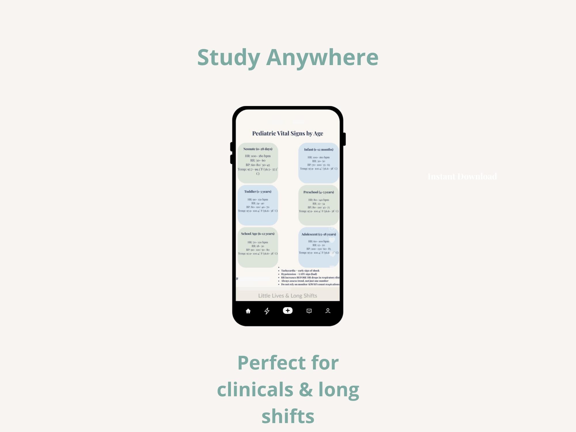 Pediatric Vital Signs Chart PDF/ Nursing Student Study Guide Printable ...