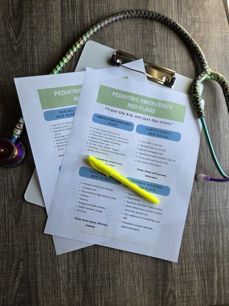 Pediatric Nursing Cheat Sheet Bundle/ Vital Signs by Age, Respiratory ...