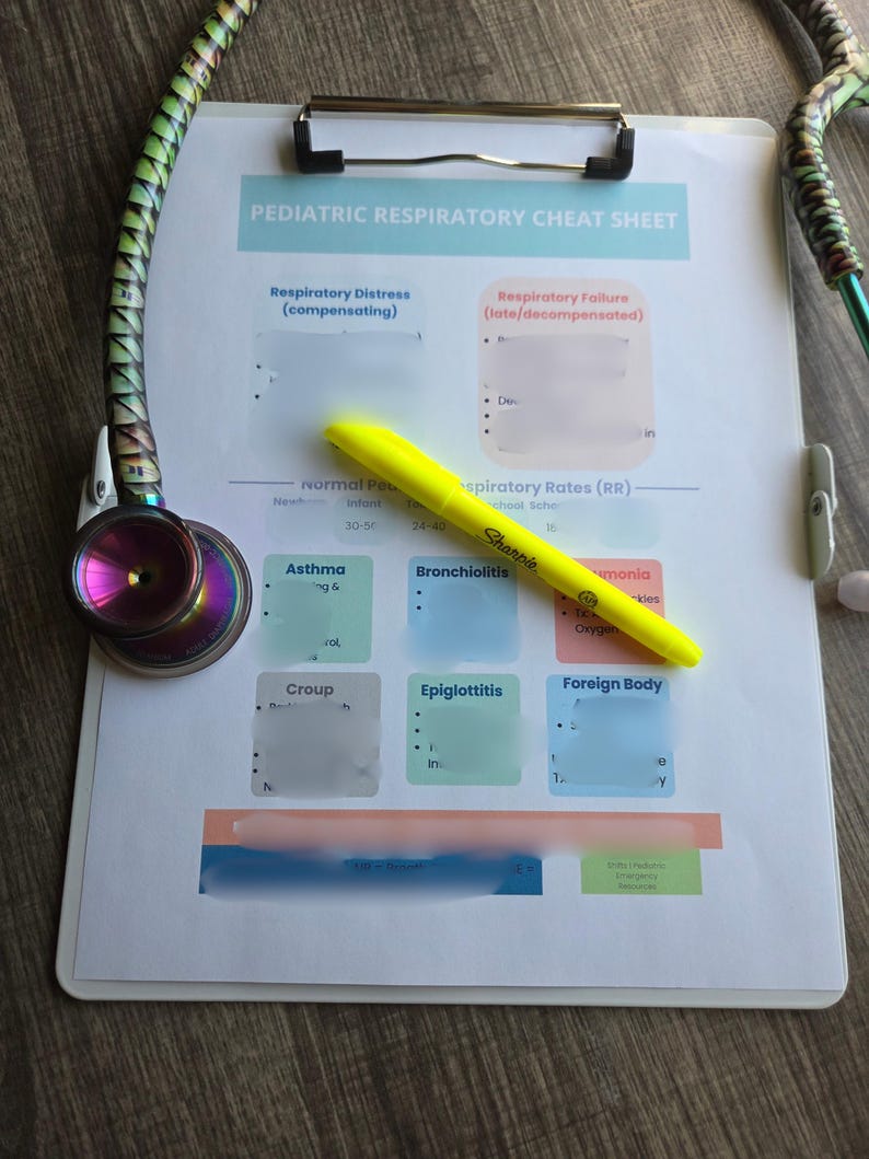 Pediatric Nursing Cheat Sheet Bundle/ Vital Signs by Age, Respiratory ...