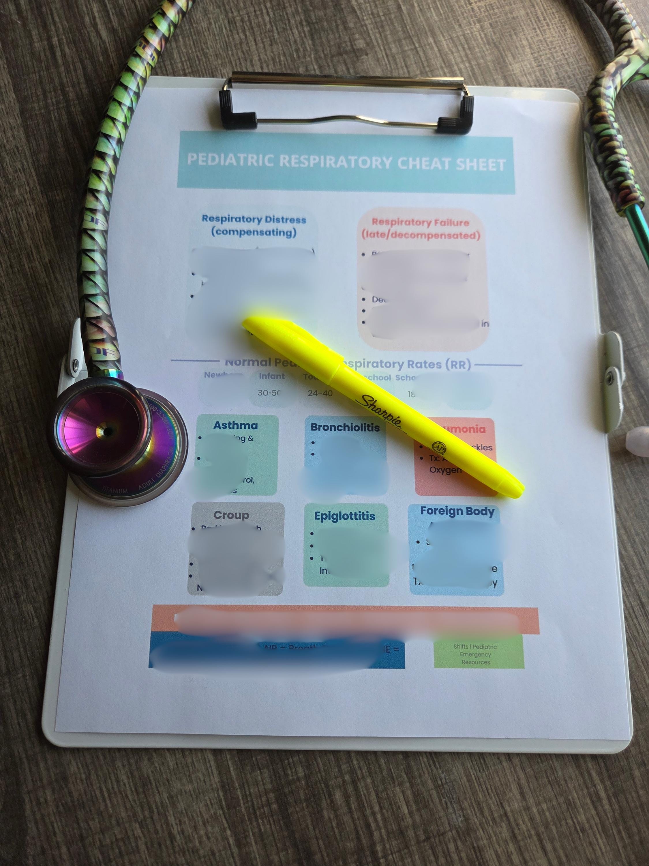 Pediatric Nursing Cheat Sheet Bundle/ Vital Signs by Age, Respiratory ...