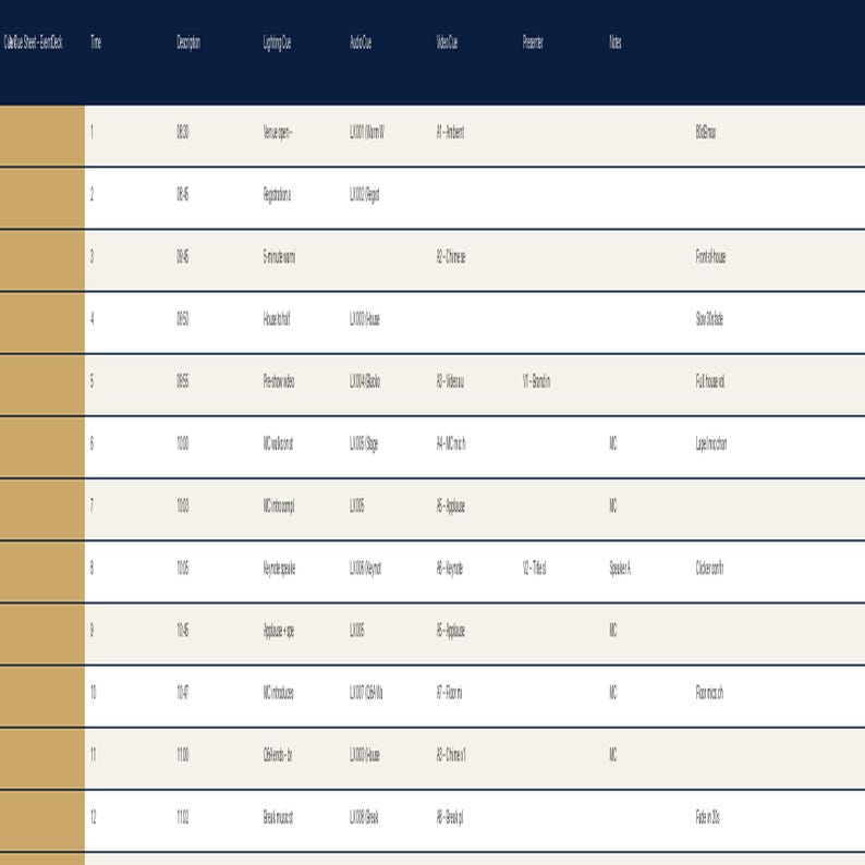 Cue Sheet Template Event AV & Lighting Production Spreadsheet for ...