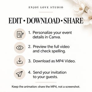 May include: A white instructional graphic with the text Enjoy Love Studio and Edit Download Share. It lists four steps: 1. Personalize your event details in Canva. 2. Preview the full video and check spelling. 3. Download as MP4 Video. 4. Send your invitation to your guests.