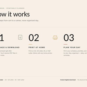May include: A digital instruction graphic titled How it works for a printable planner. It outlines three steps: 01 Purchase & Download, 02 Print at Home, and 03 Plan Your Day. The text specifies compatibility with A4, US Letter, A5, and Half Letter sizes.