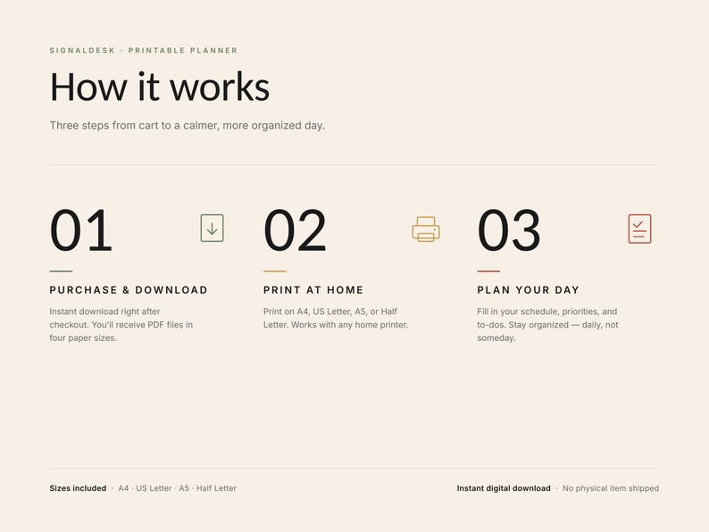 May include: A digital instruction graphic titled How it works for a printable planner. It outlines three steps: 01 Purchase & Download, 02 Print at Home, and 03 Plan Your Day. The text specifies compatibility with A4, US Letter, A5, and Half Letter sizes.