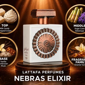 May include: A white perfume bottle with a copper-colored top and decorative front, displayed on a small pedestal. The image includes ingredient illustrations: milk candy, whipped cream, sugar cane, heliotrope, vanilla, ambroxan, and musk. The text reads "Lattafa Perfumes Nebras Elixir."