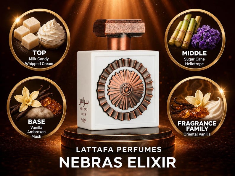 May include: A white perfume bottle with a copper-colored top and decorative front, displayed on a small pedestal. The image includes ingredient illustrations: milk candy, whipped cream, sugar cane, heliotrope, vanilla, ambroxan, and musk. The text reads "Lattafa Perfumes Nebras Elixir."