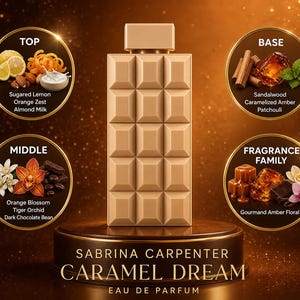 K&ouml;nnte beinhalten: Eine goldfarbene Parf&uuml;mflasche mit strukturiertem Design, pr&auml;sentiert auf einem Podest. Das Bild enth&auml;lt Zutatenangaben in kreisf&ouml;rmigen Rahmen: gezuckerte Zitrone, Orangenschale, Mandelmilch, Orangenbl&uuml;te, Tigerorchidee, dunkle Kakaobohne, Sandelholz, karamellisierter Amber, Patschuli und Gourmand Amber Floral.