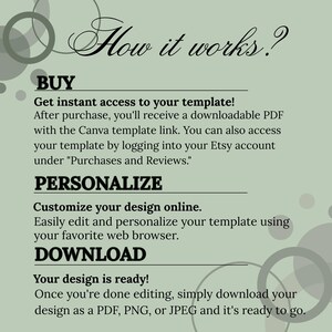 May include: A sage green informational graphic titled How it works? with three steps: BUY, which explains receiving a PDF with a Canva link; PERSONALIZE, for editing the design in a web browser; and DOWNLOAD, for saving the final file as PDF, PNG, or JPEG.