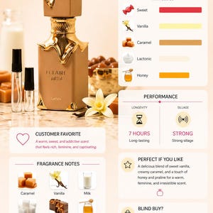 May include: Eclaire perfume bottle with a gold cap and a light brown body. The image includes fragrance notes like caramel, vanilla, and honey. The scent profile is sweet, with a strong sillage and long-lasting wear.