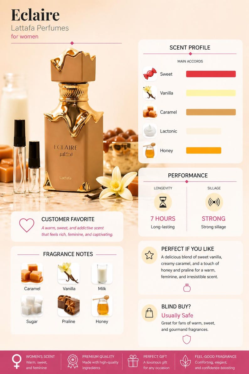 May include: Eclaire perfume bottle with a gold cap and a light brown body. The image includes fragrance notes like caramel, vanilla, and honey. The scent profile is sweet, with a strong sillage and long-lasting wear.
