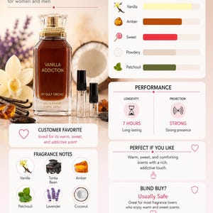 May include: A perfume bottle labeled "Vanilla Addiction" by Gulf Orchid, with a gold cap and a dark brown liquid. The image includes fragrance notes, scent profile, and performance details. The scent is described as warm, sweet, and addictive.