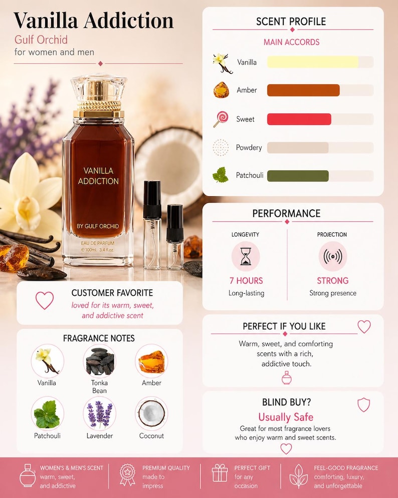 May include: A perfume bottle labeled "Vanilla Addiction" by Gulf Orchid, with a gold cap and a dark brown liquid. The image includes fragrance notes, scent profile, and performance details. The scent is described as warm, sweet, and addictive.