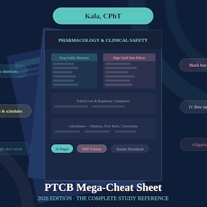 May include: A dark blue digital study guide titled "PTCB Mega-Cheat Sheet" with the text "2026 Edition". The guide covers pharmacology, clinical safety, drug suffixes, and high-yield side effects. Includes "11 Pages" and "PDF Format".