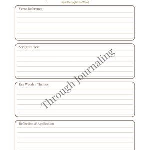 Hoja imprimible para memorizar versículos bíblicos / Hoja de trabajo para memorizar versículos bíblicos / Diario de estudio cristiano en PDF / Inserto para planificador de fe