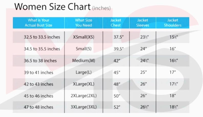 Puede incluir: Una tabla de tallas titulada Women Size Chart (inches) con columnas para el busto real, la talla necesaria, el pecho de la chaqueta, las mangas y los hombros. La tabla enumera tallas desde XSmall hasta 3XLarge con medidas en pulgadas.
