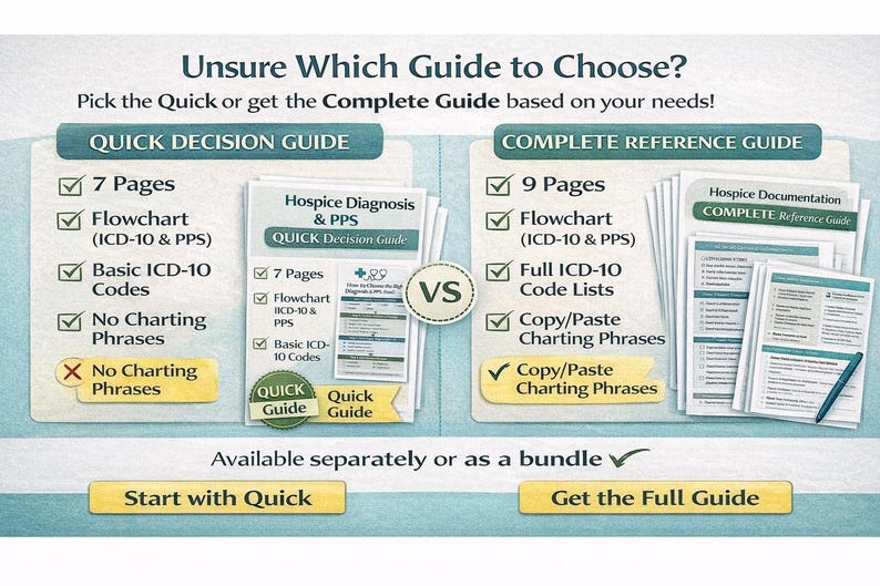 Hospice Nurse Documentation Cheat Sheet | ICD-10, PPS, Eligibility ...