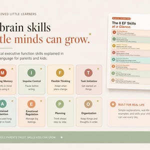 May include: Educational infographic titled "8 brain skills little minds can grow." The graphic explains executive function skills for parents and kids. Includes a list of 8 skills with descriptions and a section titled "Built for Real Life."