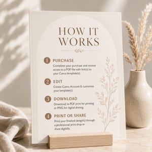 Lavender Purple Ivory Wedding Suite Template Bundle, Editable Invite RSVP Details Menu Table Number and Welcome Sign Template for Bride