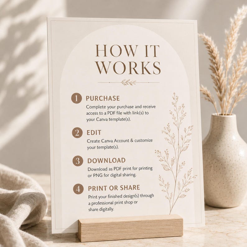 Lavender Purple Ivory Wedding Suite Template Bundle, Editable Invite RSVP Details Menu Table Number and Welcome Sign Template for Bride
