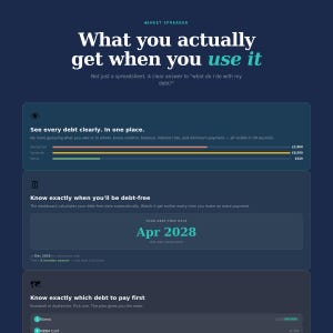 May include: Dark blue graphic with white text: "What you actually get when you use it." The image shows debt information, including balances, debt-free date, and debt payment options. The text also says "Sheet Spreader."