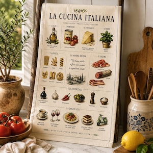 La Cucina Italiana - Etsy