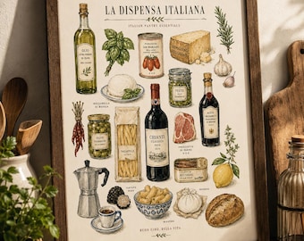 Op de afbeelding: Een ingelijste kunstdruk getiteld LA DISPENSA ITALIANA met gedetailleerde illustraties van Italiaanse etenswaren, waaronder olijfolie, basilicum, tomaten, parmezaanse kaas, mozzarella, pasta, Chianti-wijn, prosciutto, balsamicoazijn en een mokkapot.