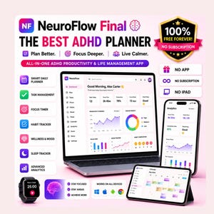 ADHD Digital Planner for Adults | Habit Tracker, Focus Timer, Mood Tracker (Instant Download)