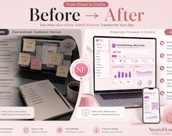ADHD Digital Planner | Habit Tracker Mood Tracker Focus Timer Sleep Log | Neurodivergent Productivity Tool | Instant Download Web App