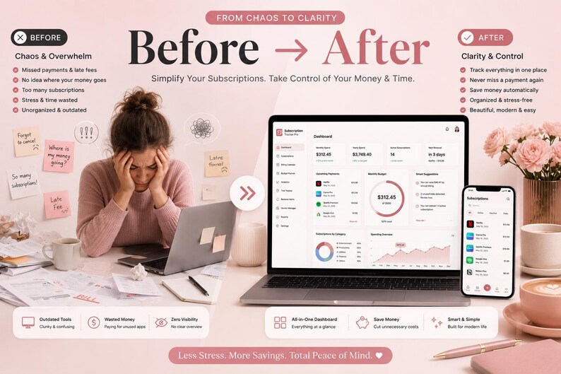 Interactive Subscription Tracker, Recurring Payment Log, Expense Tracker, monthly tracker (Instant Download) 画像 3