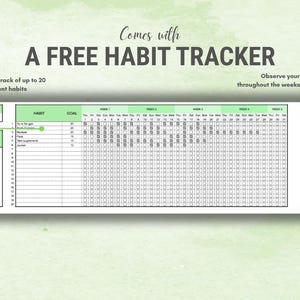 以下が含まれることがあります： 緑と白のデザインの習慣トラッカー。「A FREE HABIT TRACKER」の文字が上部にあります。トラッカーには、習慣、目標、週ごとの進捗状況のセクションが含まれており、月ごとの進捗状況チャートも付いています。最大20個の習慣を追跡できます。