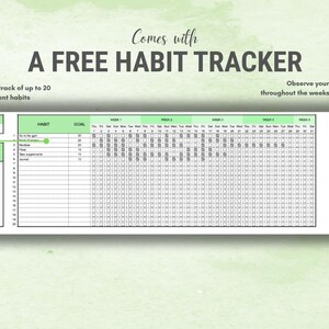 Może przedstawiać: Śledzik nawyk&oacute;w w zielono-białej szacie graficznej. U g&oacute;ry widnieje napis "A FREE HABIT TRACKER". Śledzik zawiera sekcje na nawyki, cele i postępy tygodniowe. Posiada r&oacute;wnież wykres postęp&oacute;w miesięcznych.