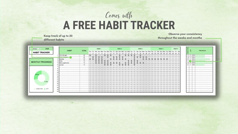 Może przedstawiać: Śledzik nawyk&oacute;w w zielono-białej szacie graficznej. U g&oacute;ry widnieje napis "A FREE HABIT TRACKER". Śledzik zawiera sekcje na nawyki, cele i postępy tygodniowe. Posiada r&oacute;wnież wykres postęp&oacute;w miesięcznych.
