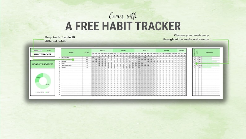 May include: A habit tracker in green and white. The text "A FREE HABIT TRACKER" is displayed. The tracker includes sections for habits, goals, and weekly progress. It also features a monthly progress chart to observe consistency.