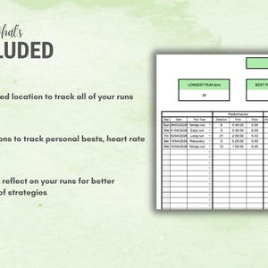 May include: A digital running tracker with a green header and a detailed table for tracking runs. The image includes the text "What's INCLUDED" and bullet points describing the tracker's features.