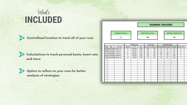 May include: A digital running tracker with a green header and a detailed table for tracking runs. The image includes the text "What's INCLUDED" and bullet points describing the tracker's features.