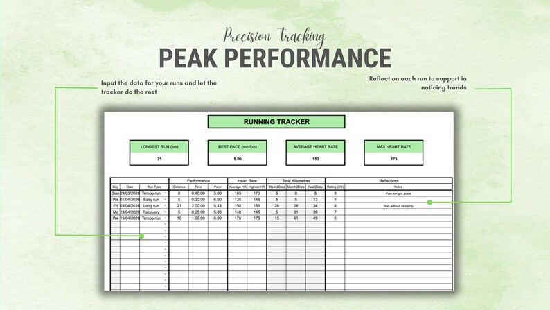 May include: A running tracker spreadsheet with the title "PEAK PERFORMANCE" and the text "Precision tracking." The spreadsheet includes fields for longest run, best pace, average heart rate, and max heart rate. The image has a green watercolor background.