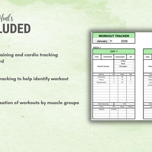 Pu&ograve; includere: Un tracker di allenamento con un design verde e bianco. Il testo "What's INCLUDED" &egrave; in alto a sinistra. Il tracker include un dashboard per l'allenamento con i pesi e cardio, il monitoraggio mensile e la categorizzazione degli allenamenti per gruppi muscolari.