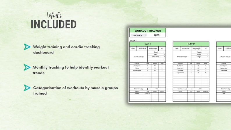 Pu&ograve; includere: Un tracker di allenamento con un design verde e bianco. Il testo "What's INCLUDED" &egrave; in alto a sinistra. Il tracker include un dashboard per l'allenamento con i pesi e cardio, il monitoraggio mensile e la categorizzazione degli allenamenti per gruppi muscolari.