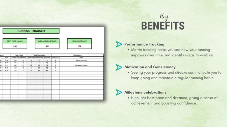May include: A running tracker spreadsheet with fields for best pace, average heart rate, and max heart rate. The text "key BENEFITS" is displayed above bullet points describing performance tracking, motivation, and milestone celebrations.