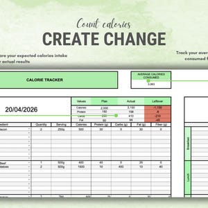 以下が含まれることがあります： 「Count calories CREATE CHANGE」のテキストが入ったカロリートラッカー。予想されるカロリー摂取量と実際のカロリー摂取量を比較し、週平均を追跡するためのセクションが含まれています。20/04/2026と21/04/2026の日付が表示されています。