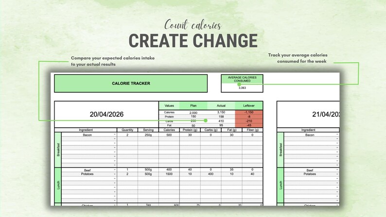 以下が含まれることがあります： 「Count calories CREATE CHANGE」のテキストが入ったカロリートラッカー。予想されるカロリー摂取量と実際のカロリー摂取量を比較し、週平均を追跡するためのセクションが含まれています。20/04/2026と21/04/2026の日付が表示されています。