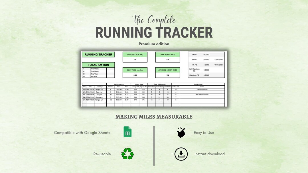 Mi | Running Tracker Google Sheets Premium | Distance and Pace Log ...