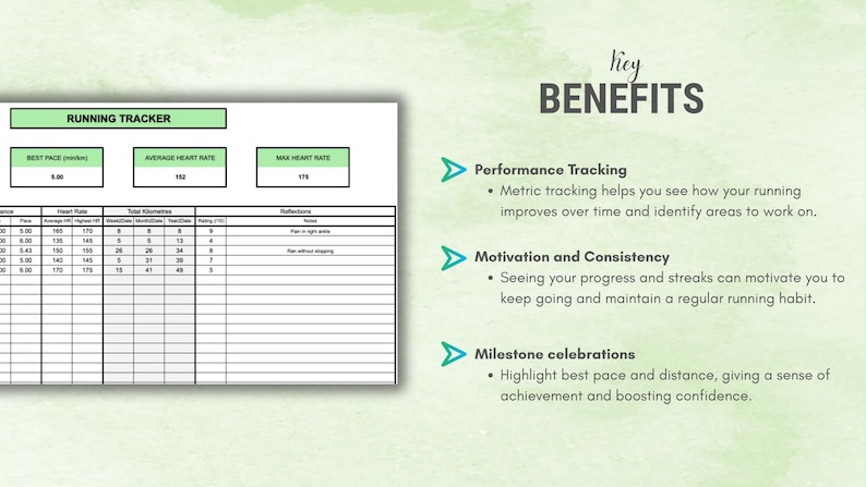 May include: A running tracker chart with fields for best pace, average heart rate, and max heart rate. The chart also includes a section for performance tracking, motivation, and milestone celebrations. The text "key BENEFITS" is displayed.