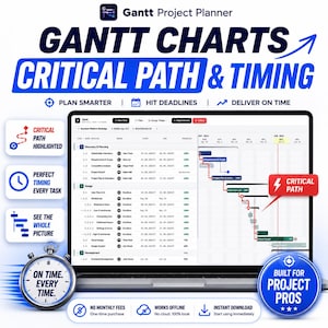 May include: A digital Gantt project planner interface displayed on a laptop screen. The software features task lists, timelines, and critical path indicators. Surrounding graphics include a stopwatch, project management icons, and text labels like Gantt Project Planner, Critical Path & Timing, and Built for Project Pros.