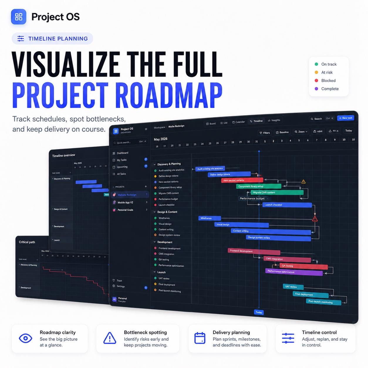 Project OS Dashboard – Offline Project Manager With Kanban, Gantt ...