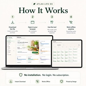 Family Meal Planner HTML App | Weekly Dinner Planner, Recipe Library, Auto Grocery List, Offline Digital Family Organizer